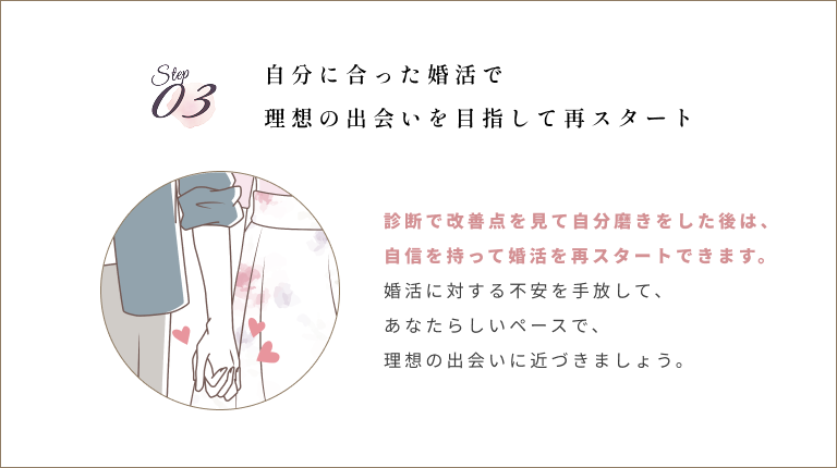 STEP3 理想の出会いを目指して自分に合う方法で婚活再スタート